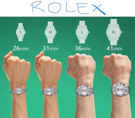 rolex watch sizing kit